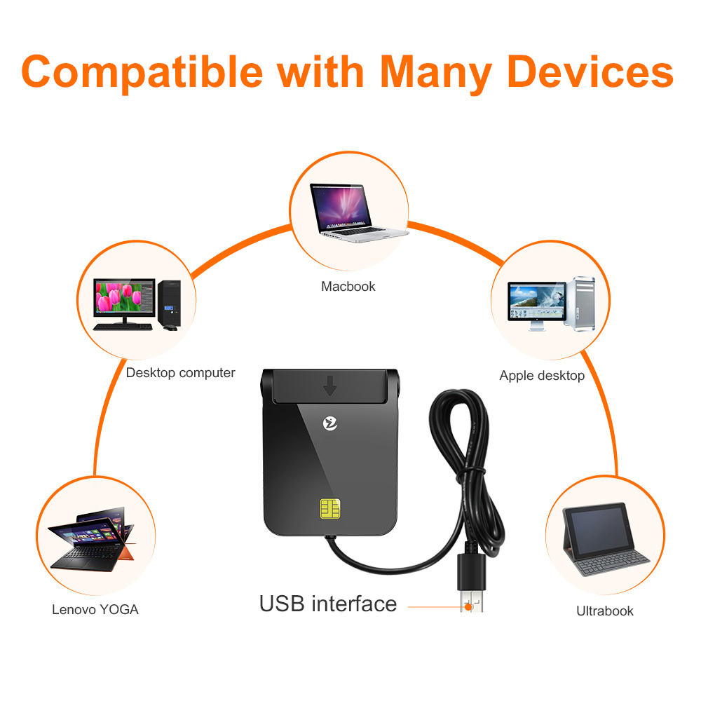 IC ID Card Reader Affordable Chip Card Reader USB 2.0 Single Slot Credit Card Reader ZW-12026-8