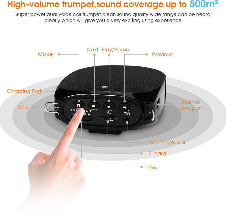 Teacher Voice Amplifier 10W  with UHF Wireless Mic and Wired Mic Headset Speaker Amplifier S615