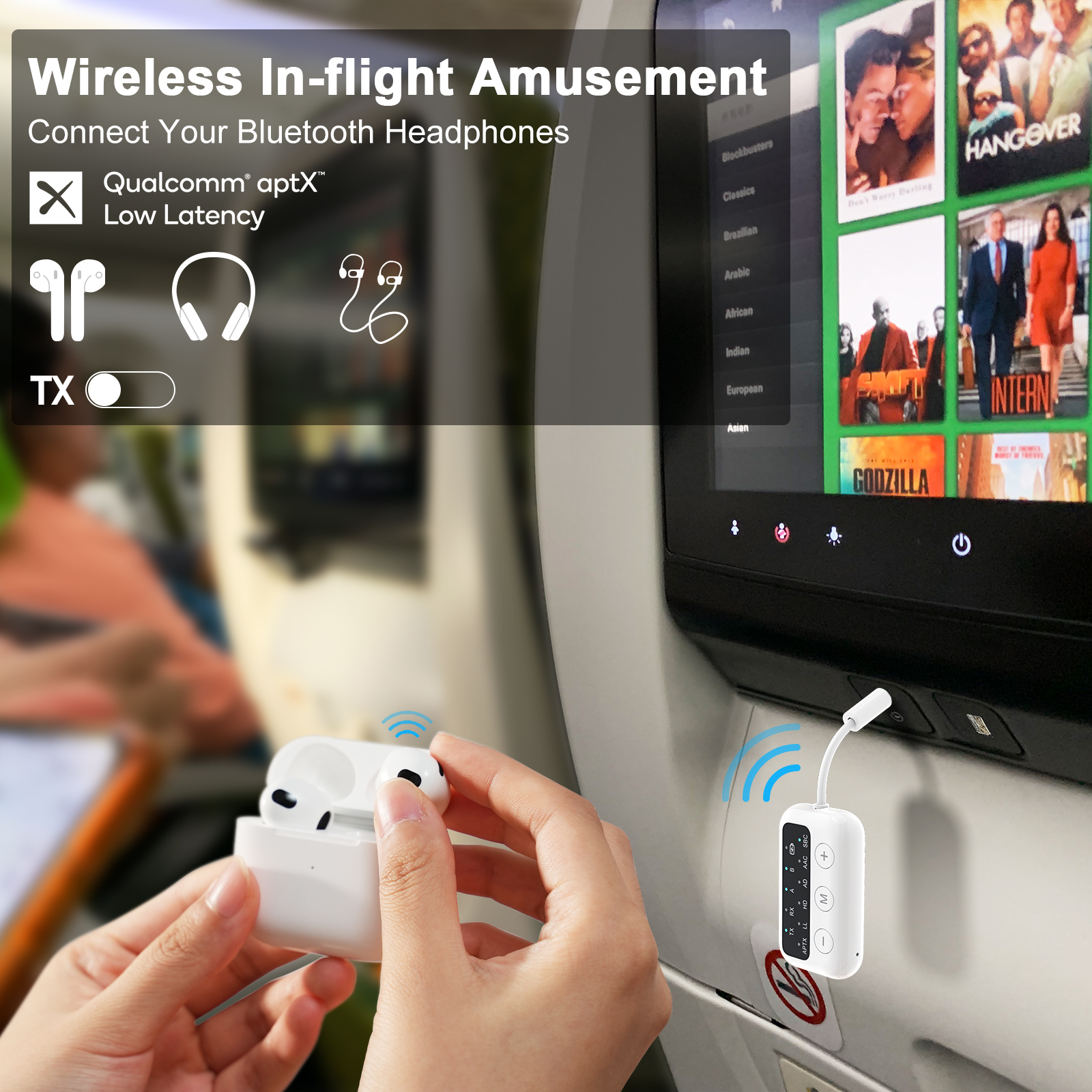 1Mii Mini Bluetooth 5.2 Transceiver with OLED Display 3.5mm Wireless Audio Adapter for TV PC to Speakers Safefly Dot