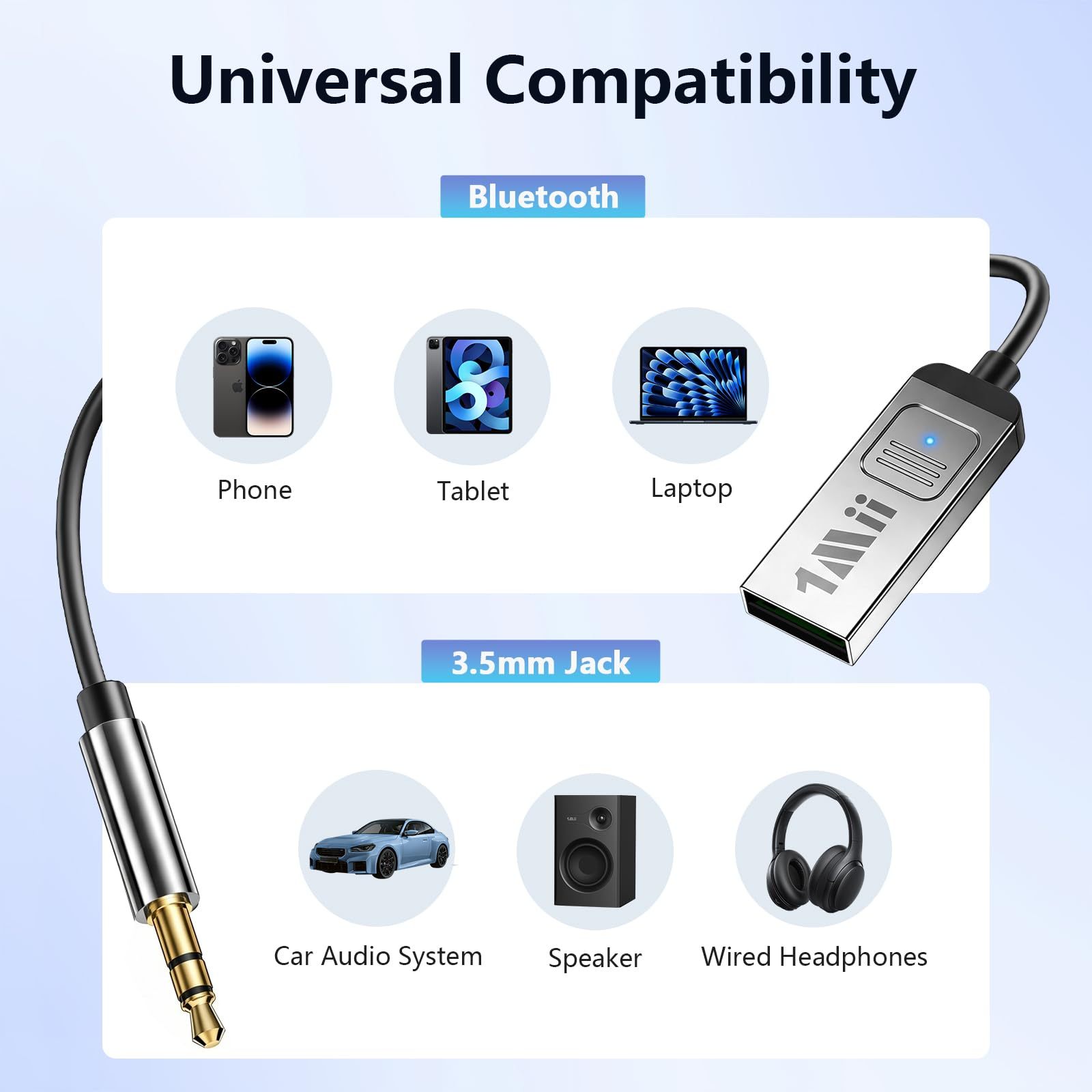 1Mii 2.4GHz Wireless Car Audio Receiver, 3.5mm AUX Adapter for Phone to Car Stereo, Digital Audio Receiver B35