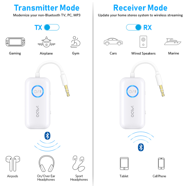Car for Bluetooth Adapter 3.5mm AUX 10-15 Hour for Bluetooth 5.2 Receiver Transmitter Wireless Audio Stereo B06T2