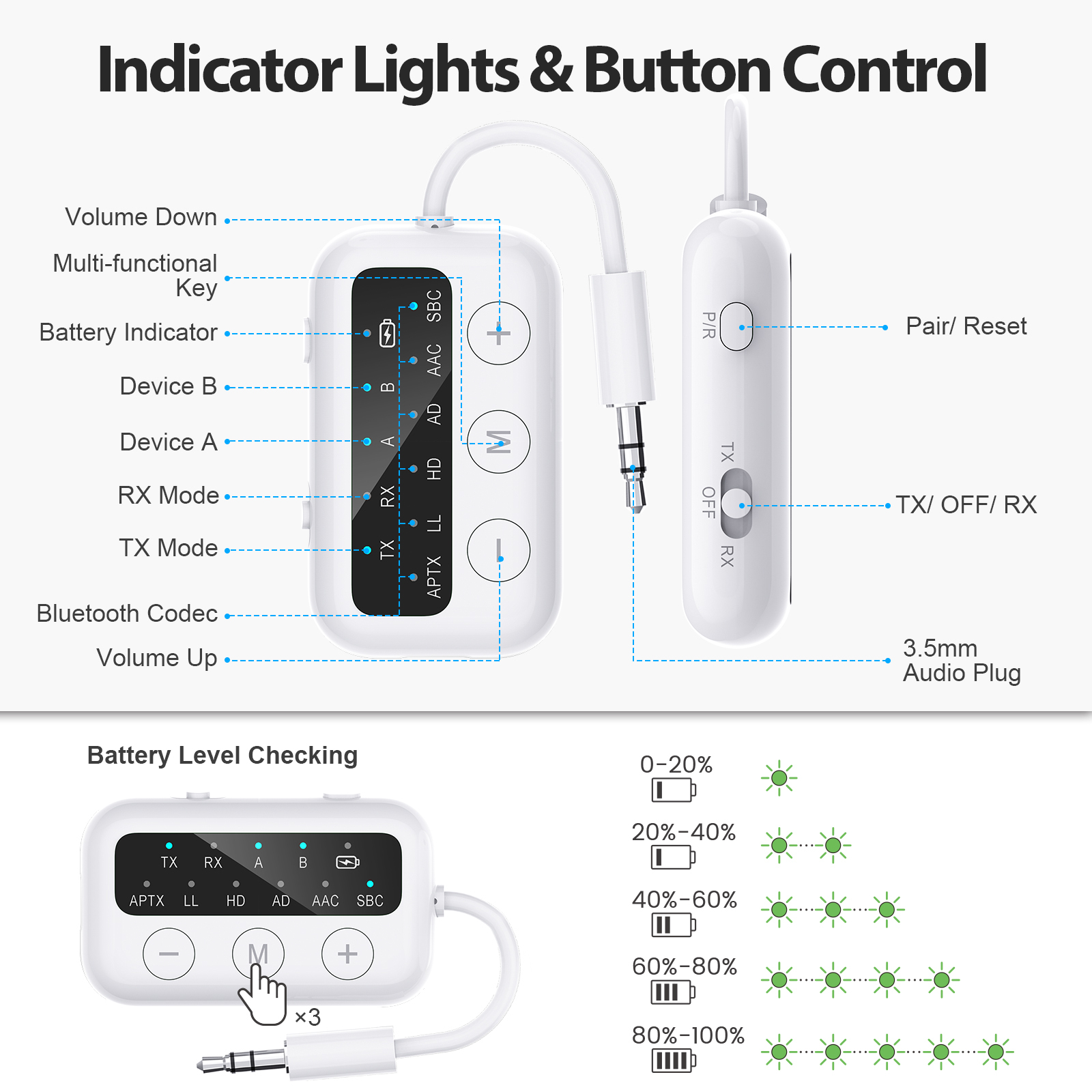 1Mii Mini Bluetooth 5.2 Transceiver with OLED Display 3.5mm Wireless Audio Adapter for TV PC to Speakers Safefly Dot
