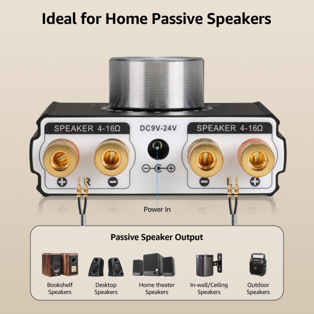 1Mii Bluetooth Amplifier Receiver Hi-Fi Wireless Audio Adapter TV PC to Speakers Digital Audio Receiver with Volume Control B75