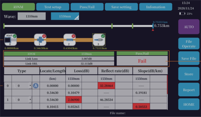 H720 Reflectômetro Óptico de Domínio de Tempo OTDR de Alta Qualidade com Mapa de Eventos OPM OLS VFL
