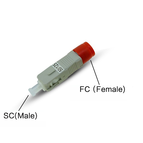 Adapter FC-Buchse auf SC-Stecker