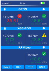 Medidor de potencia PON 10G FF-3217 Prueba de fibra activa 10G EPON XGPON XGSPON 1270/1310/1490/1550/1577nm