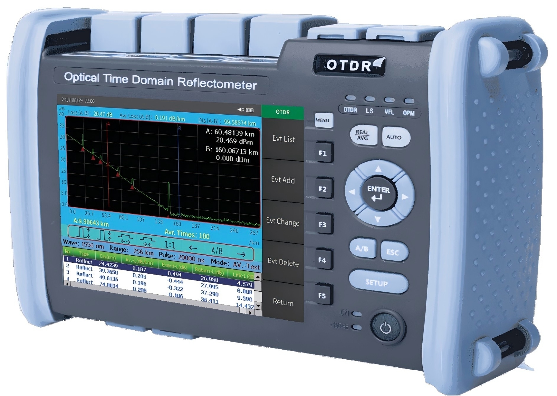Splitter OTDR Fiber Optic Reflectometer Upgraded from FF-990PRO Series OTDR