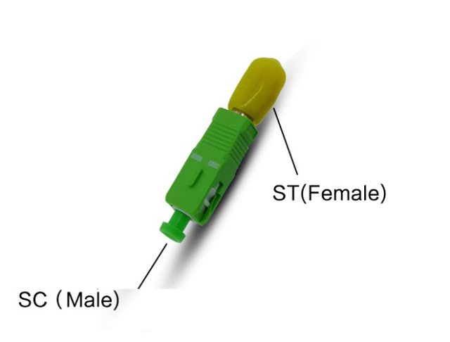 ST Female to SC Male Adapter