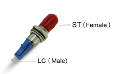 Adapter ze złącza ST żeńskiego na złącze LC męskie