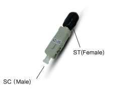 ST Female to SC Male Adapter