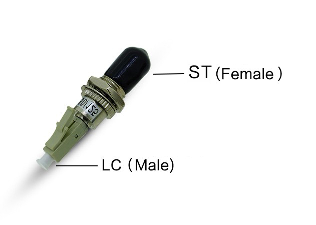 Adapter ze złącza ST żeńskiego na złącze LC męskie