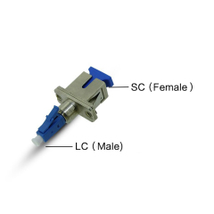 SC Female to LC Male Adapter Fiber Cable Coupler