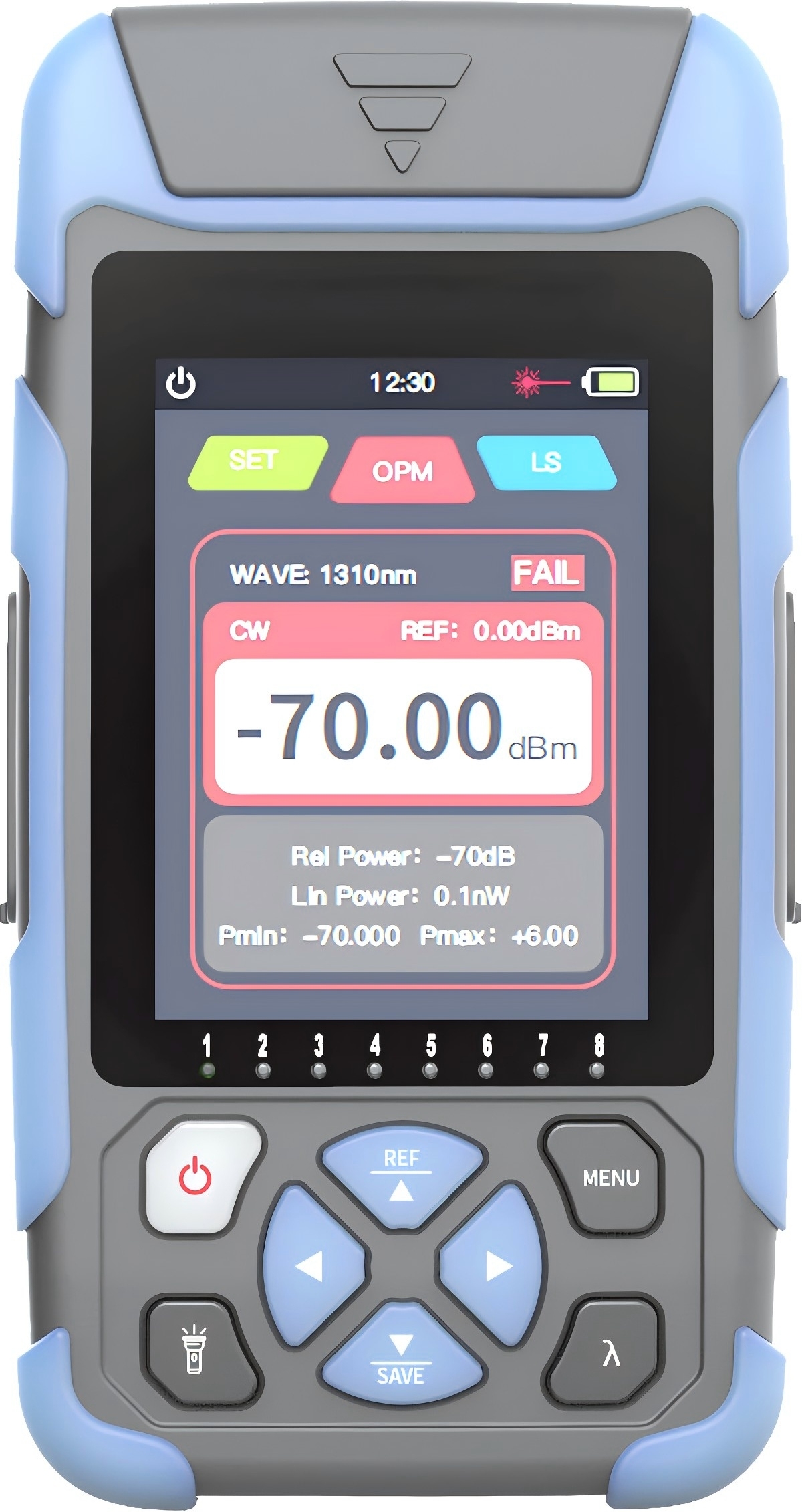 Fiber Optic Multi meter High Performance 80H Series