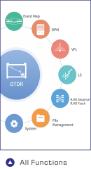 980TEK OTDR Reflectometer พร้อม OPM OLS VFL RJ45 บลูทูธ