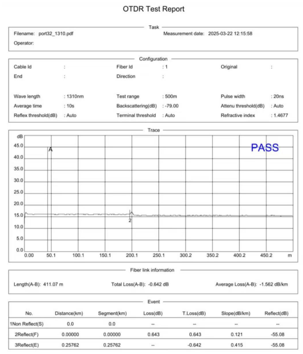 8000MAX OTDR Test Report