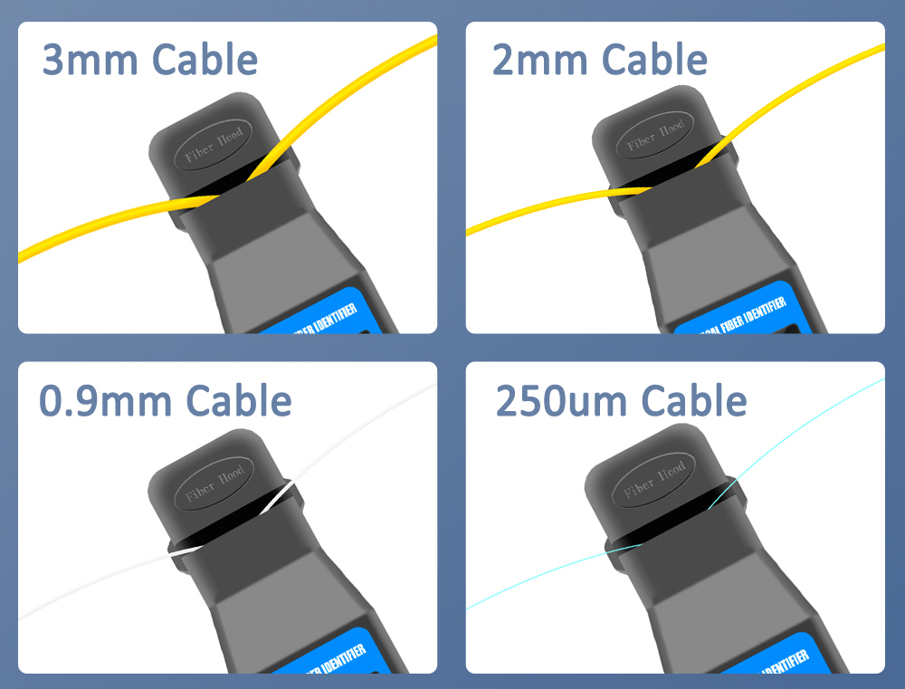 FF-3306H Optical Fiber Identifier with VFL and OPM