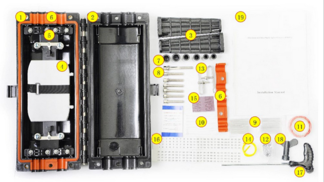 FOSCID6 Inline Type Fiber Optic Splice Closure (FOSC)