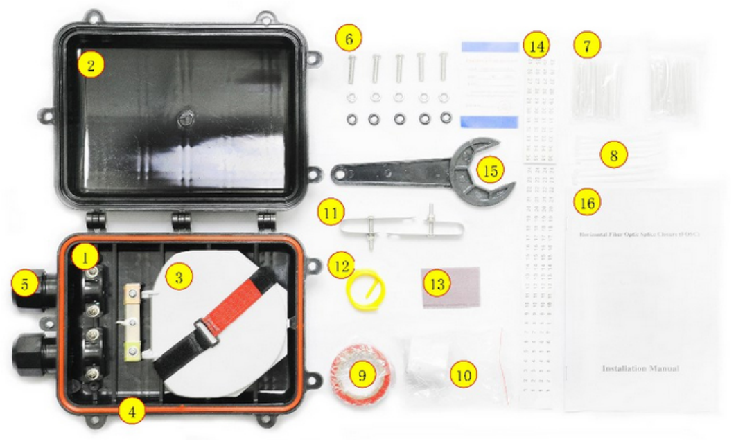 FOSCIK2 Inline Type Fiber Optic Splice Closure (FOSC)