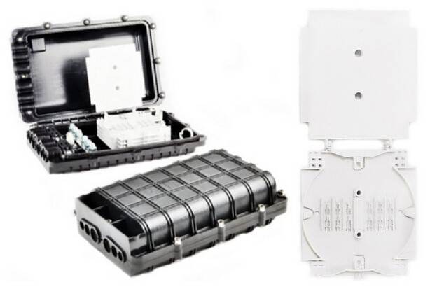 FOSCIB6 Inline Type Fiber Optic Splice Closure (FOSC)