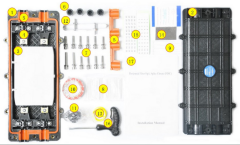FOSCIF4 Inline Type Fiber Optic Splice Closure (FOSC)