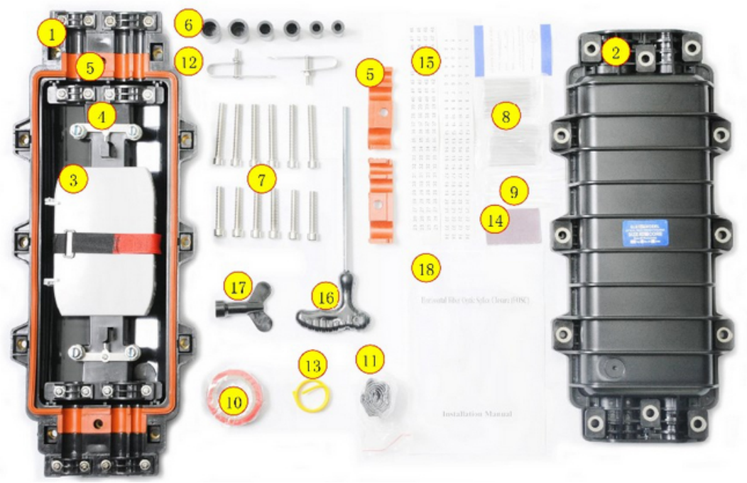 FOSCIO6 Inline Type Fiber Optic Splice Closure (FOSC)