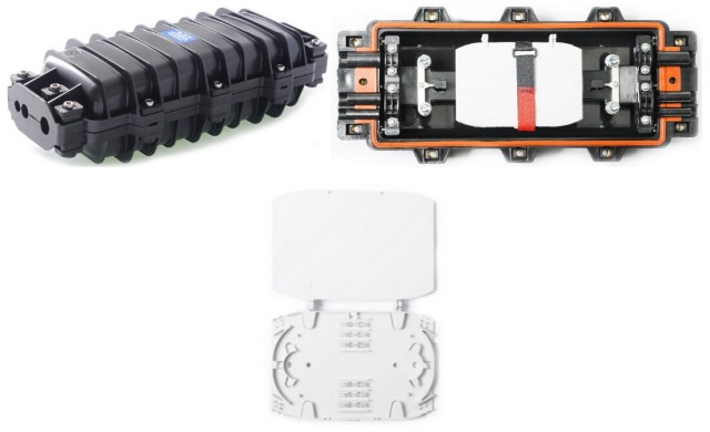 FOSCIE6 Inline Type Fiber Optic Splice Closure (FOSC)