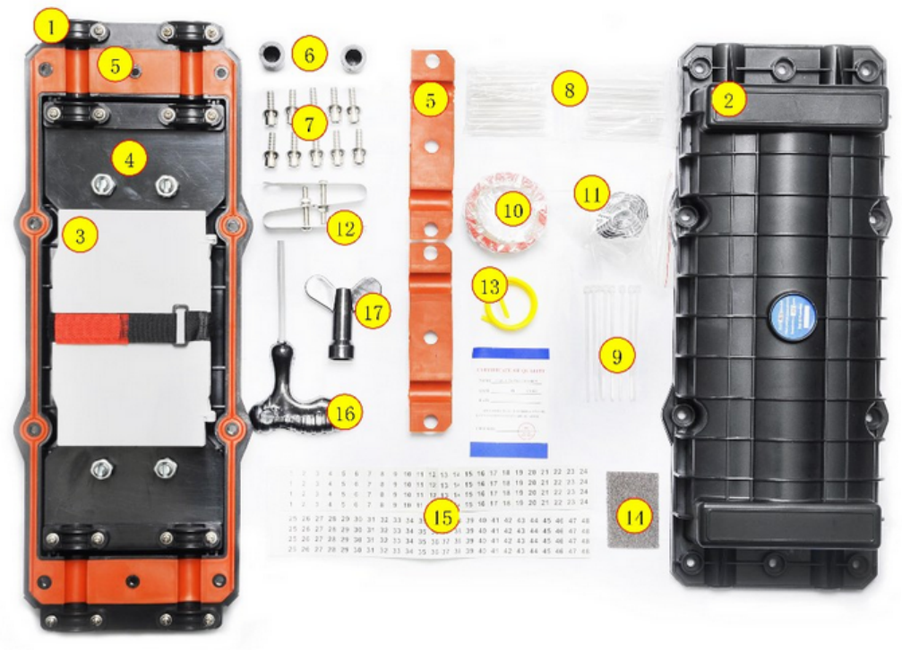FOSCIS4 Inline Type Fiber Optic Splice Closure (FOSC)