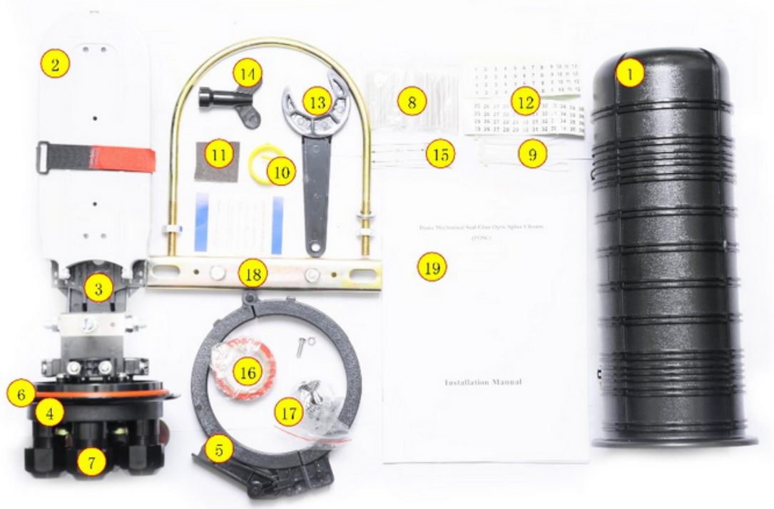 FOSCMA4 Dome Type Mechanical Sealing Fiber Optic Splice Closure (FOSC)