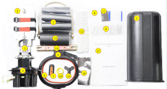 FOSCYD7 Dome Type Heat Shrinkable Fiber Optic Splice Closure