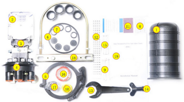 FOSCMB4 Dome Type Mechanical Sealing Fiber Optic Splice Closure (FOSC)