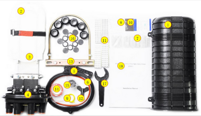 FOSCMG6 Dome Type Mechanical Sealing Fiber Optic Splice Closure (FOSC)