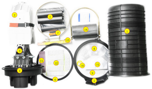 FOSCYH7 Dome Type Heat Shrinkable Fiber Optic Splice Closure (FOSC)
