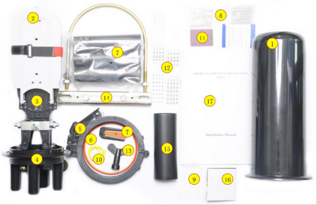 FOSCYK4 Dome Type Heat Shrinkable Fiber Optic Splice Closure (FOSC)