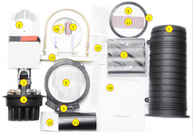 FOSCYM9 Dome Type Heat Shrinkable Fiber Optic Splice Closure (FOSC)