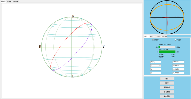 FF-8610 SOP Rotary State Of Polarization Analyzer