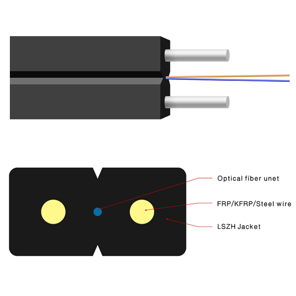 GJXFH FTTH Flat Drop Cable