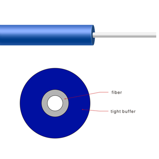 Indoor Tight Buffer Cable