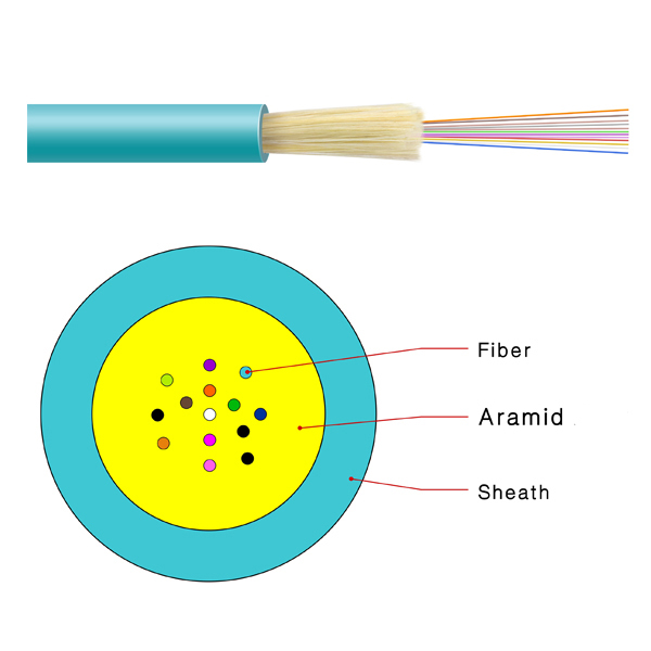 Indoor Mini Cable
