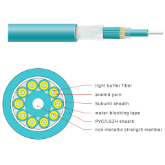 Multi Purpose Break-out Cable 2 to 12 Cores