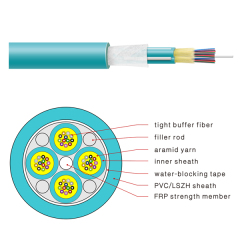 Multi Purpose Break-out Cable