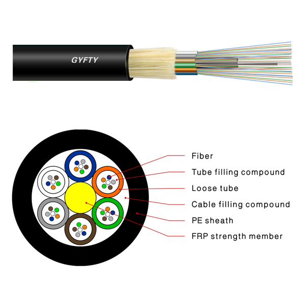 GYFTY fiber optic cable with FRP strength member