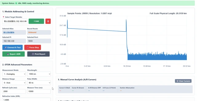 OTDR Monitoring System - Control Panel