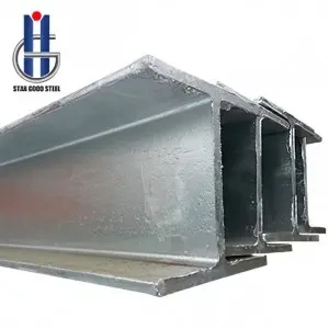 Galvanized I-beams