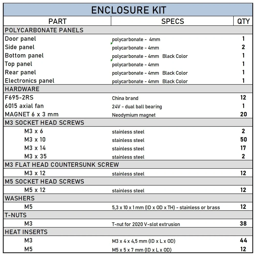 Funssor  Ender 3 NG V1.2 Convertion Corexy 3d Printer Upgrade Enclosure PC Kit with screw pack (Optional) 4MM thickness