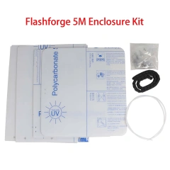 Panels Kit