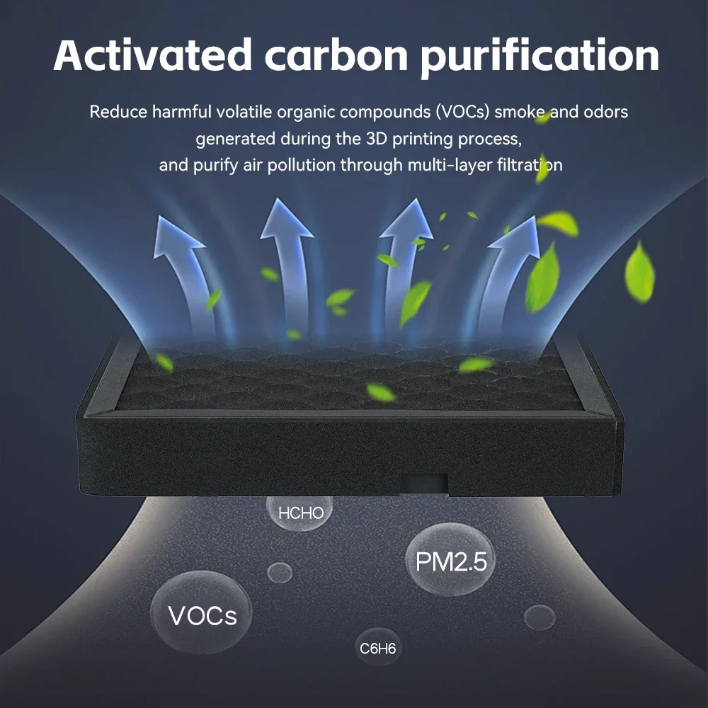For Bambu Lab H2D Air filter element activated carbon Air purifier Filter Replacement For 3D Printer accessories