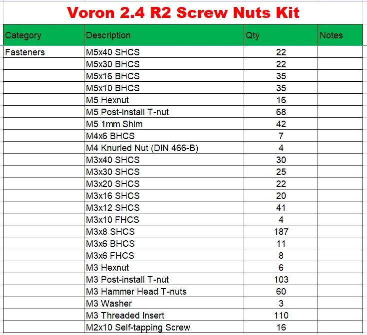 Voron2.4 R2 3d Printer DIY Project Fasteners Screws Nuts Full Kit