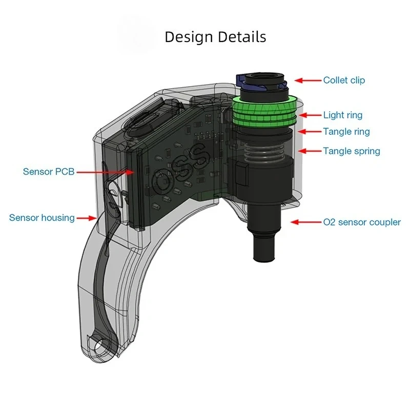 LDO Orbiter V2 Extruder Smart Filament Sensor V4.2 Kits Detect Stuck Filament Sensor For 3D Printer Parts