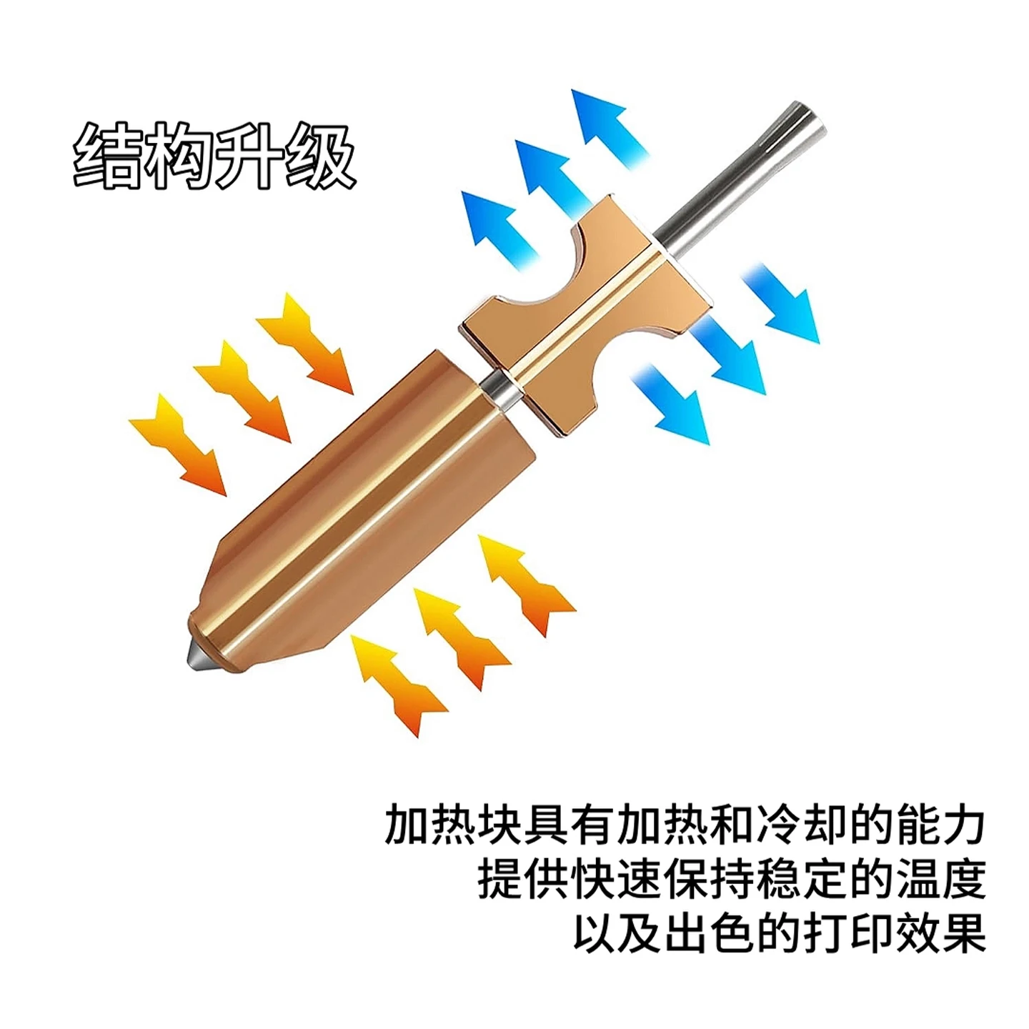 Flashforge AD5X Upgraded Integrated Hardened Steel Nozzle Assembly