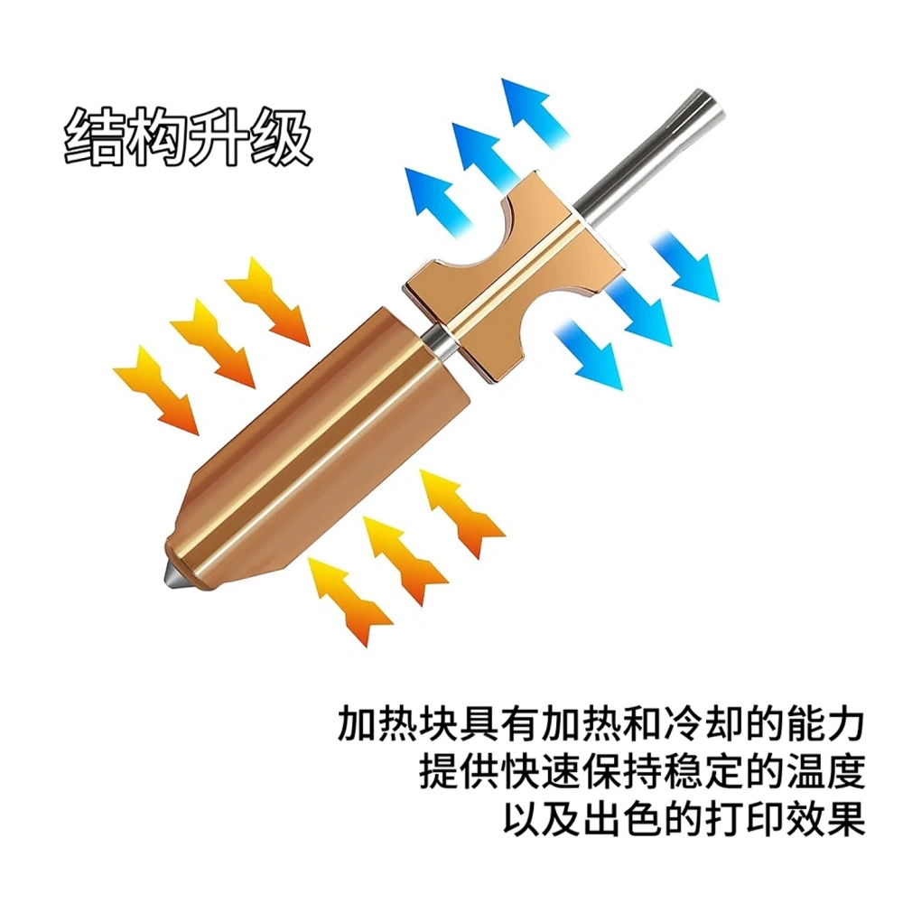 Flashforge AD5X Upgraded Integrated Hardened Steel Nozzle Assembly High Temperature Quick Release 3D Nozzle
